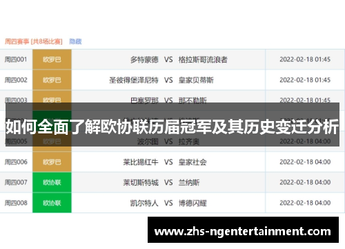 如何全面了解欧协联历届冠军及其历史变迁分析