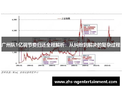 广州队1亿调节费归还全程解析：从纠纷到解决的复杂过程