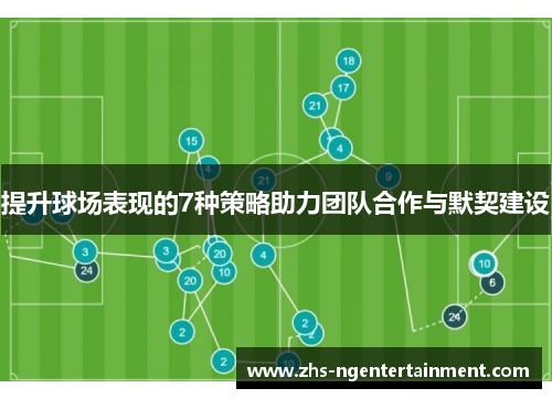 提升球场表现的7种策略助力团队合作与默契建设