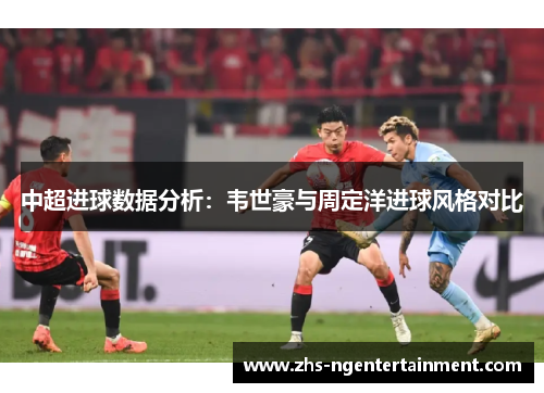 中超进球数据分析：韦世豪与周定洋进球风格对比