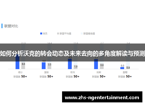 如何分析沃克的转会动态及未来去向的多角度解读与预测