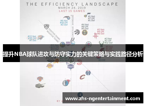 提升NBA球队进攻与防守实力的关键策略与实践路径分析