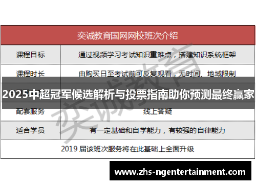 2025中超冠军候选解析与投票指南助你预测最终赢家