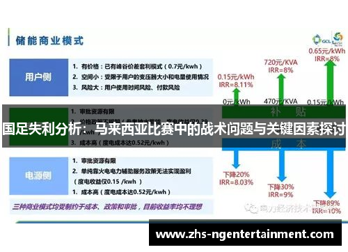 国足失利分析：马来西亚比赛中的战术问题与关键因素探讨