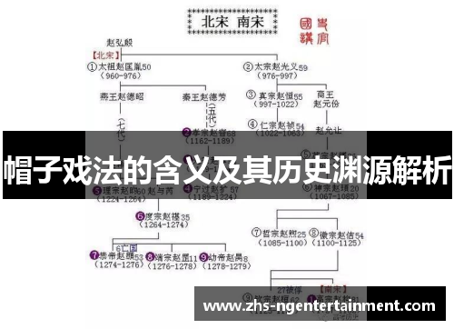帽子戏法的含义及其历史渊源解析