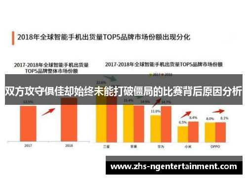双方攻守俱佳却始终未能打破僵局的比赛背后原因分析