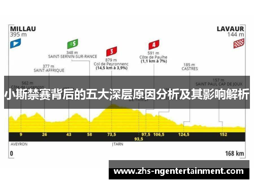 小斯禁赛背后的五大深层原因分析及其影响解析