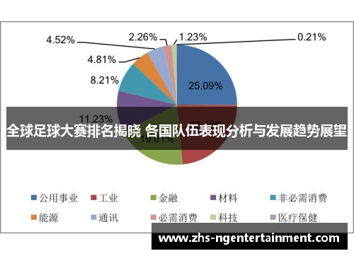全球足球大赛排名揭晓 各国队伍表现分析与发展趋势展望