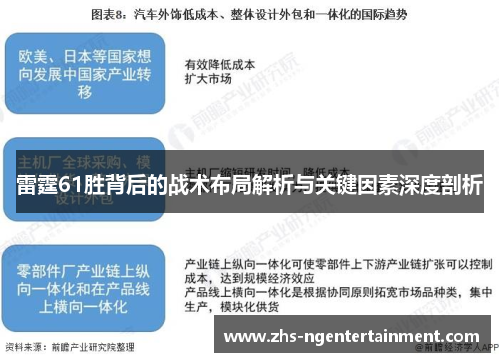 雷霆61胜背后的战术布局解析与关键因素深度剖析