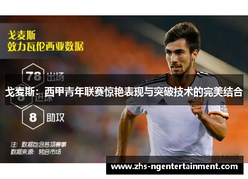 戈麦斯:西甲青年联赛惊艳表现与突破技术的完美结合 戈麦斯:西甲青年联赛惊艳表现与突破技术的完美结合