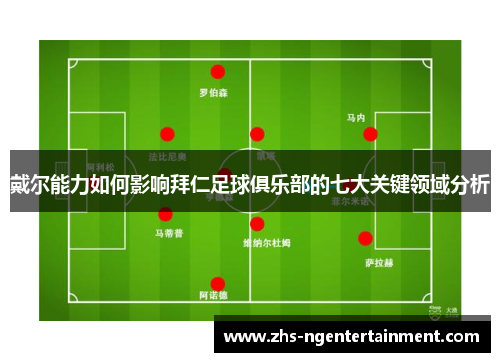 戴尔能力如何影响拜仁足球俱乐部的七大关键领域分析 戴尔能力如何影响拜仁足球俱乐部的七大关键领域分析