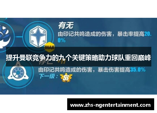 提升曼联竞争力的九个关键策略助力球队重回巅峰 提升曼联竞争力的九个关键策略助力球队重回巅峰