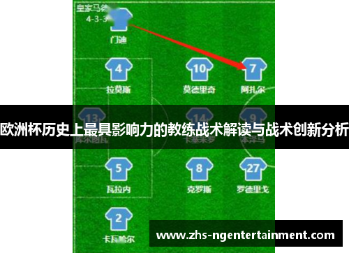 欧洲杯历史上最具影响力的教练战术解读与战术创新分析 欧洲杯历史上最具影响力的教练战术解读与战术创新分析