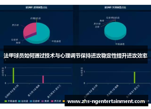 法甲球员如何通过技术与心理调节保持进攻稳定性提升进攻效率 法甲球员如何通过技术与心理调节保持进攻稳定性提升进攻效率