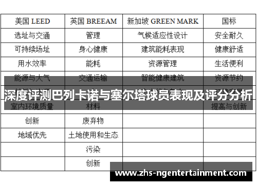 深度评测巴列卡诺与塞尔塔球员表现及评分分析 深度评测巴列卡诺与塞尔塔球员表现及评分分析