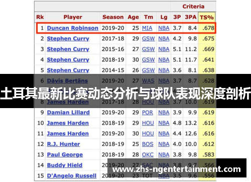 土耳其最新比赛动态分析与球队表现深度剖析 土耳其最新比赛动态分析与球队表现深度剖析