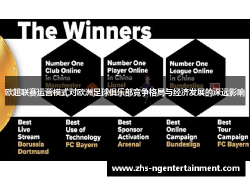 欧超联赛运营模式对欧洲足球俱乐部竞争格局与经济发展的深远影响 欧超联赛运营模式对欧洲足球俱乐部竞争格局与经济发展的深远影响