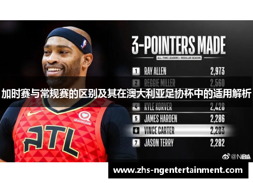 加时赛与常规赛的区别及其在澳大利亚足协杯中的适用解析 加时赛与常规赛的区别及其在澳大利亚足协杯中的适用解析