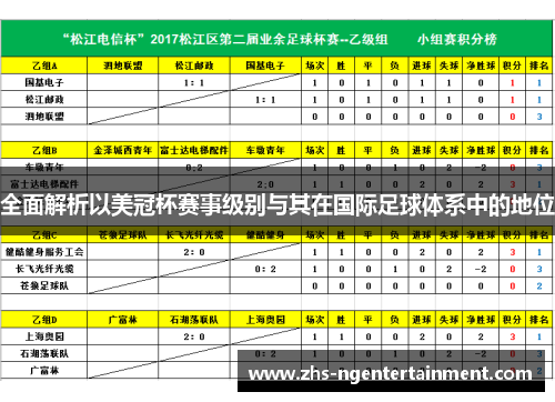 全面解析以美冠杯赛事级别与其在国际足球体系中的地位 全面解析以美冠杯赛事级别与其在国际足球体系中的地位