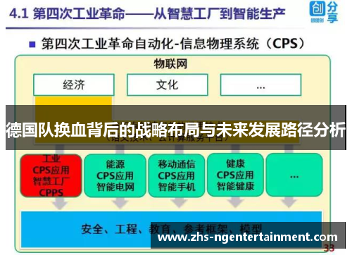 德国队换血背后的战略布局与未来发展路径分析