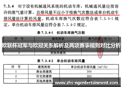 欧联杯冠军与欧冠关系解析及两项赛事规则对比分析 欧联杯冠军与欧冠关系解析及两项赛事规则对比分析