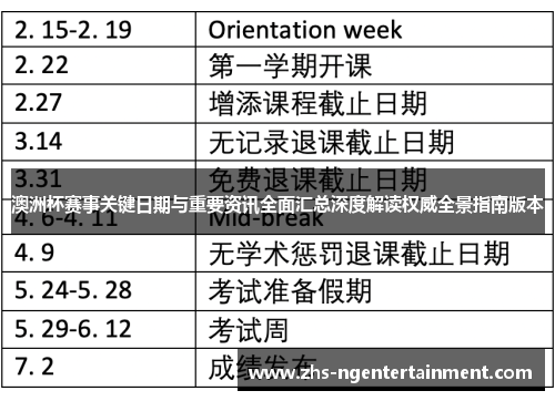 澳洲杯赛事关键日期与重要资讯全面汇总深度解读权威全景指南版本 澳洲杯赛事关键日期与重要资讯全面汇总深度解读权威全景指南版本