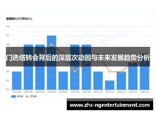门迭塔转会背后的深层次动因与未来发展趋势分析