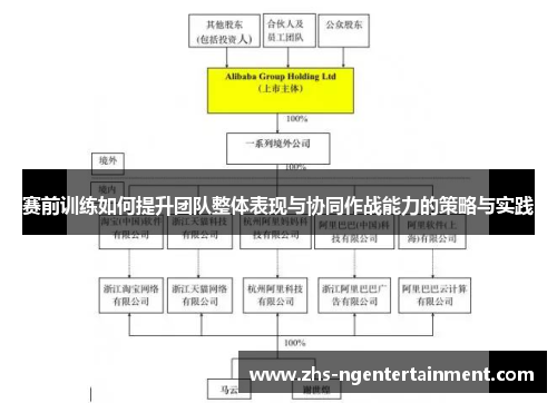 赛前训练如何提升团队整体表现与协同作战能力的策略与实践