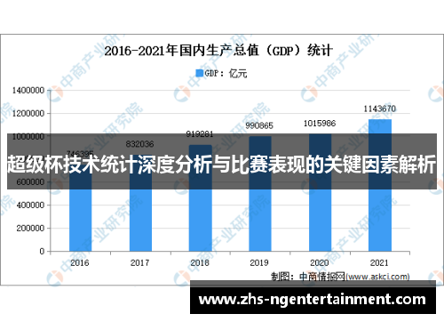 超级杯技术统计深度分析与比赛表现的关键因素解析