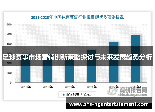 足球赛事市场营销创新策略探讨与未来发展趋势分析
