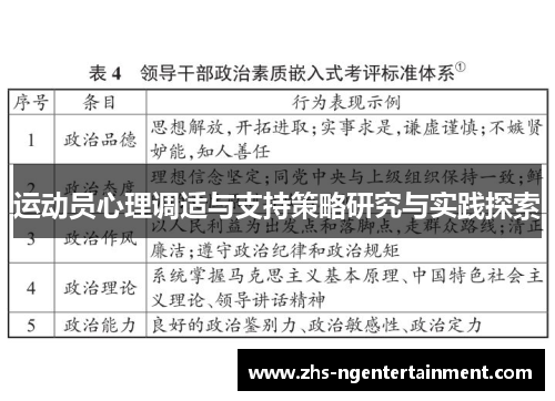 运动员心理调适与支持策略研究与实践探索
