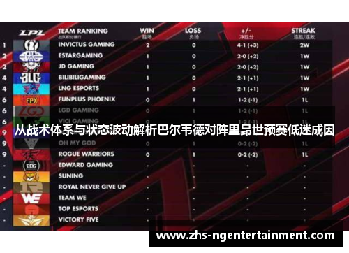 从战术体系与状态波动解析巴尔韦德对阵里昂世预赛低迷成因