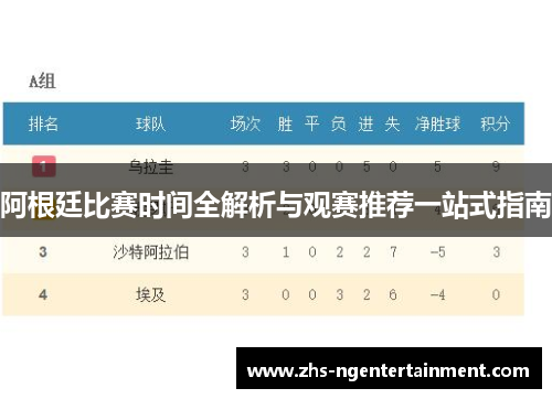 阿根廷比赛时间全解析与观赛推荐一站式指南