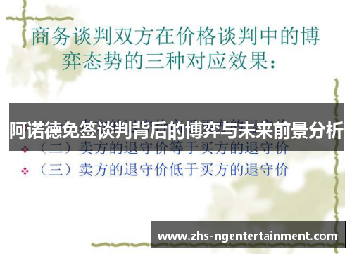 阿诺德免签谈判背后的博弈与未来前景分析