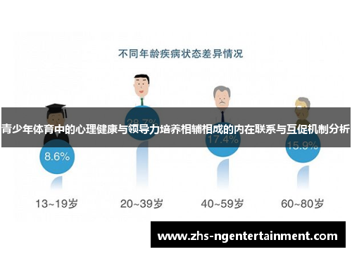 青少年体育中的心理健康与领导力培养相辅相成的内在联系与互促机制分析