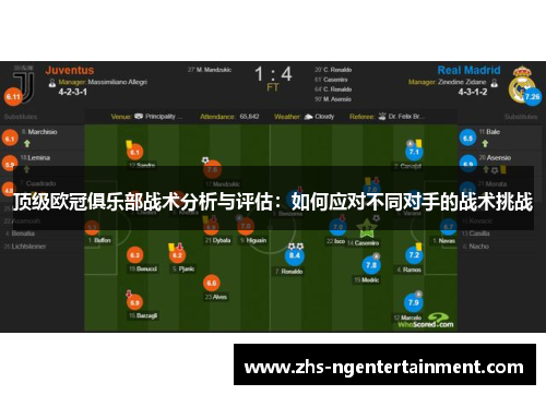 顶级欧冠俱乐部战术分析与评估：如何应对不同对手的战术挑战