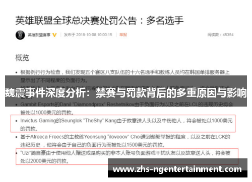 魏震事件深度分析:禁赛与罚款背后的多重原因与影响 魏震事件深度分析:禁赛与罚款背后的多重原因与影响